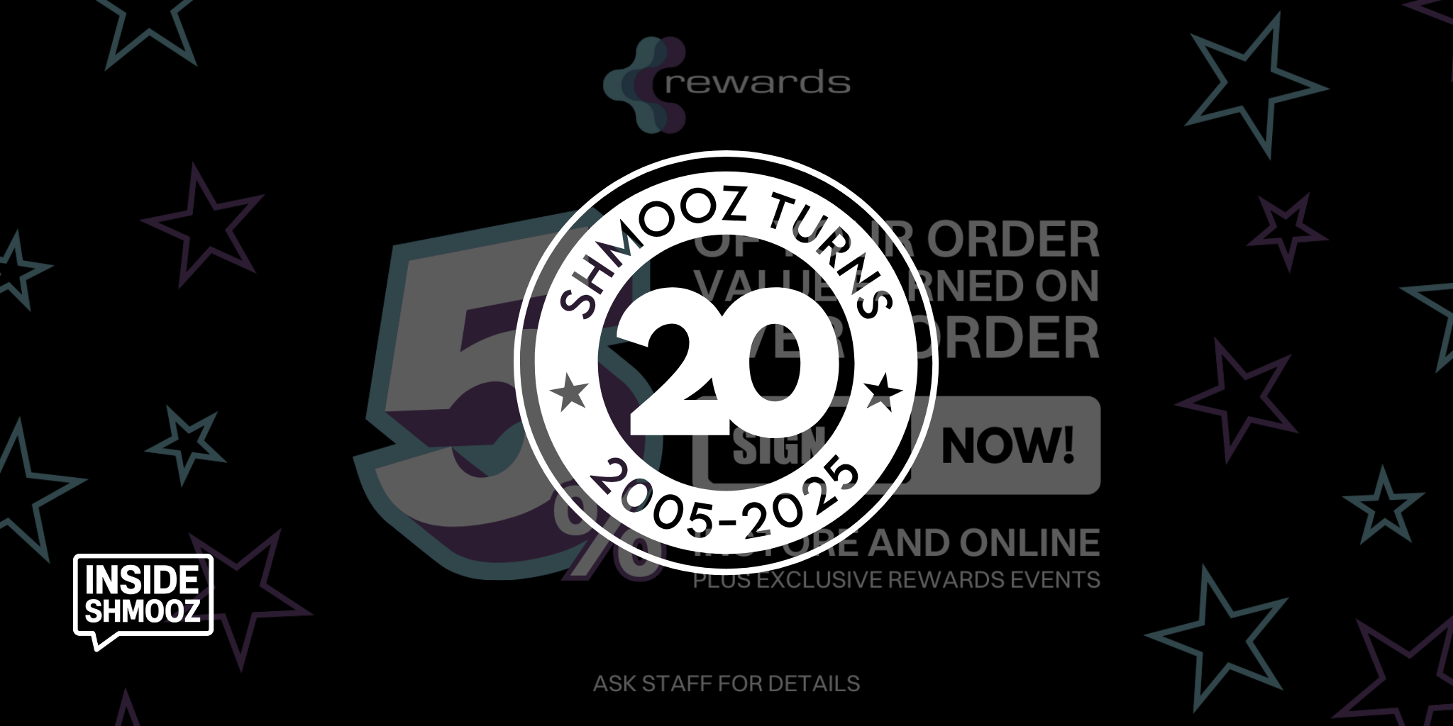 A Look Back: The Introduction of Shmooz Rewards!